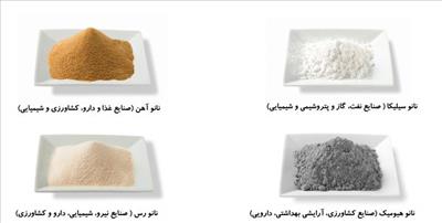 فرآوری خاص مواد معدنی با استفاده از نانوذرات کاربردی در صنایع مختلف