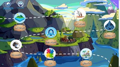 سامانه آموزش تعاملی سونرژی