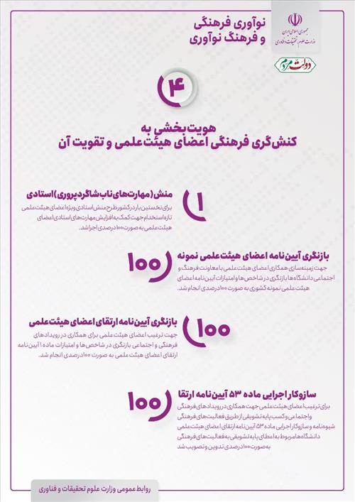نوآوری فرهنگی و فرهنگ نوآوری