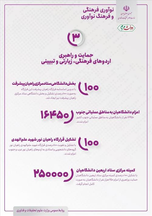 حمایت و راهبری اردوهای فرهنگی، زیارتی و تبیینی