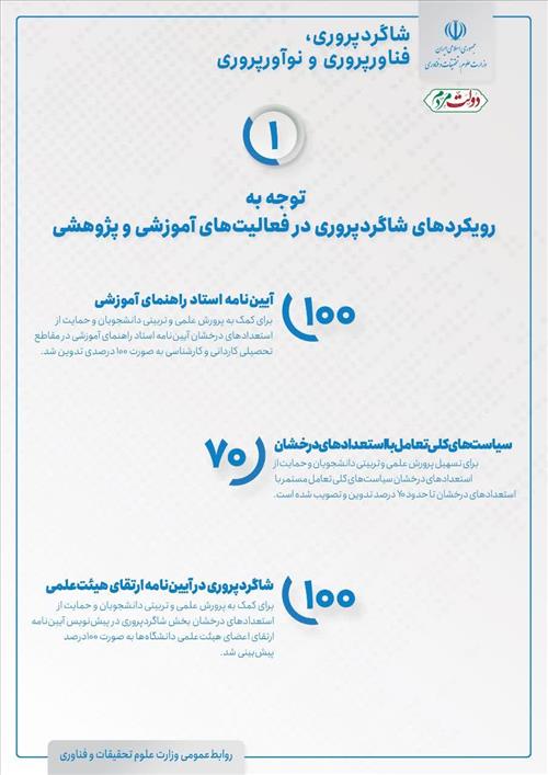 توجه به رویکردهای شاگردپروری در فعالیت‌های آموزشی و پژوهشی
