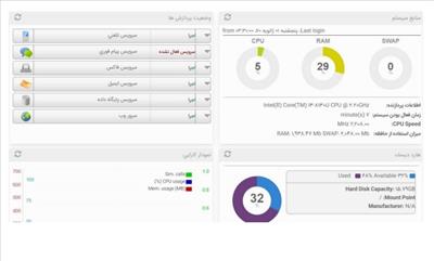 مرکز تلفن تماس ابری